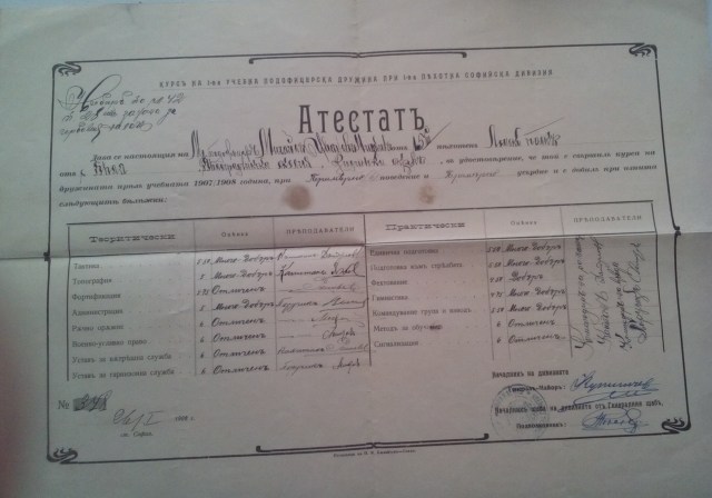 Михаил Мицкин