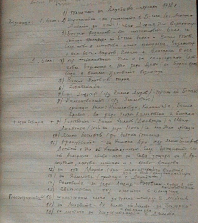 Списък воденици