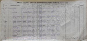 Биволарски