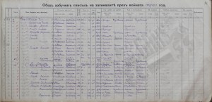 Делидуманов