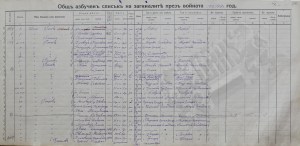 Иван Петров