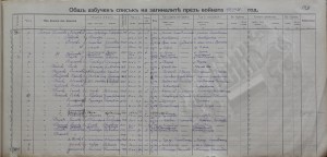 Петър Николов Стоянов