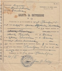 Билет за погребение