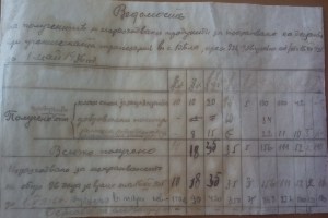 трапезария