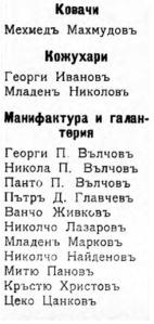 Петър Д.Главчев100